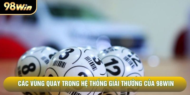 Các vùng quay trong hệ thống giải thưởng của 98WIN Các vùng quay trong hệ thống giải thưởng của 98WIN